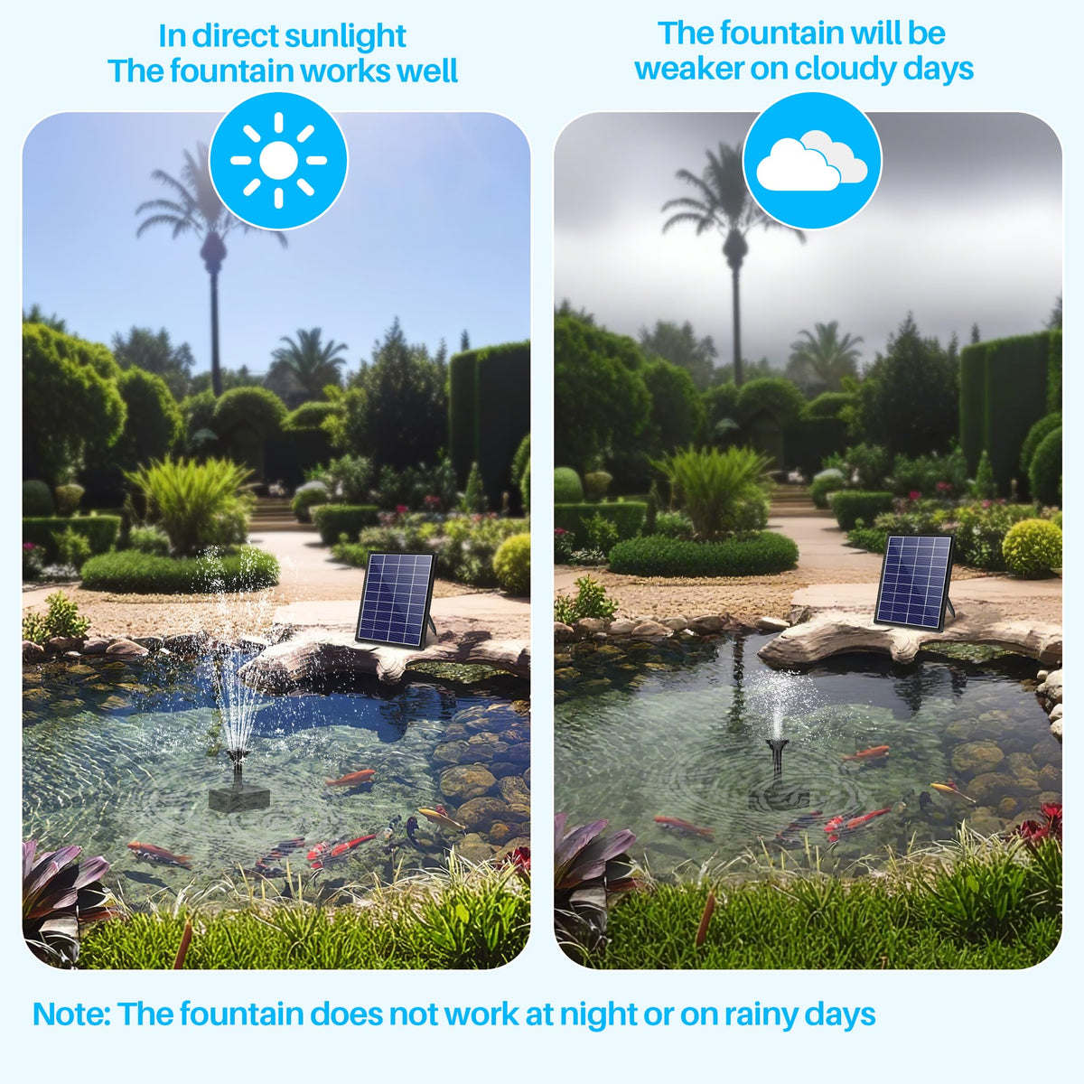 Biling 6.5W easy installation in a bird bath or pond for quick enjoyment.