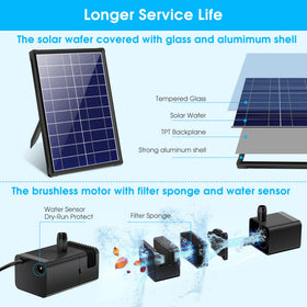 Biling 8W solar fountain pump side view showing slim profile for tight spaces.