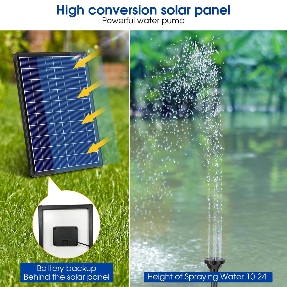 Biling battery backup keeps fountain running on cloudy days