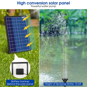 Biling battery backup keeps fountain running on cloudy days
