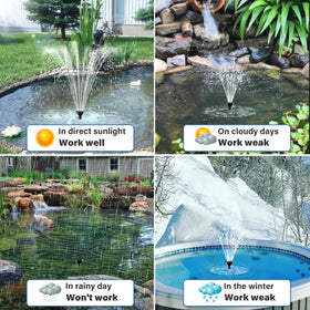 Biling 9.5 ft cord extends reach for flexible placement of the fountain