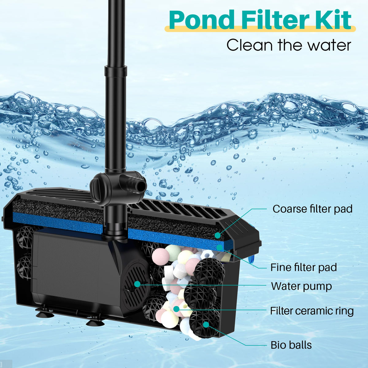 Biling fountain head kit with three nozzle options for varied water features.