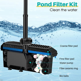 Biling fountain head kit with three nozzle options for varied water features.