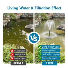 Biling 660GPH fountain pump powers a vivid water display for garden ponds.
