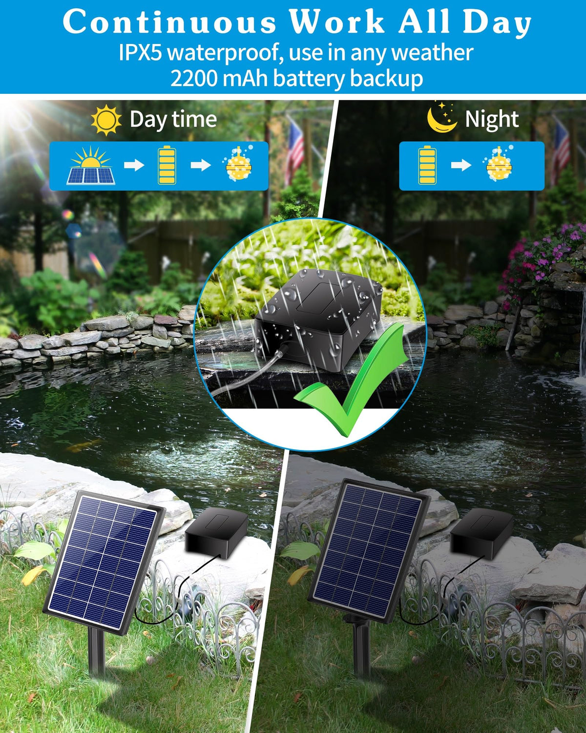 Biling Solar Aerator panel close-up with glass cover