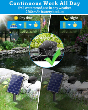 Biling Solar Aerator panel close-up with glass cover