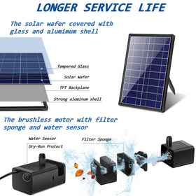 Biling glass-covered solar panels protect wafers and keep performance steady
