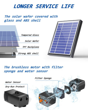 Biling solar panel close up showing glass design for efficient outdoor energy collection