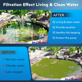 Biling Solar Pond Filter nozzles showcase varied spray patterns