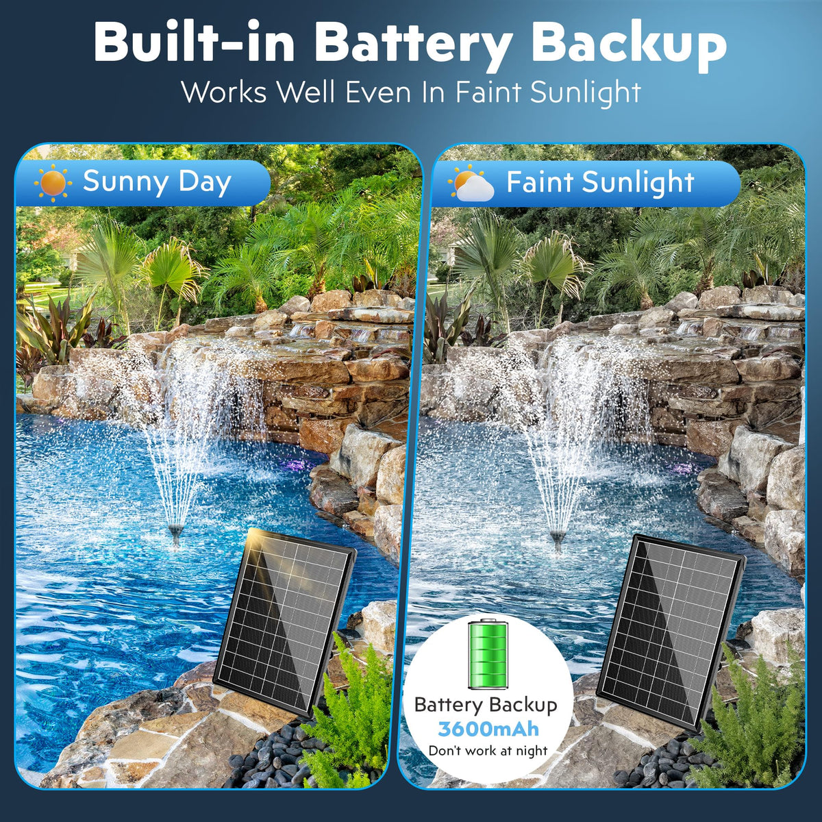 Biling Solar Pond Filter tubing kit enables versatile fountain layouts