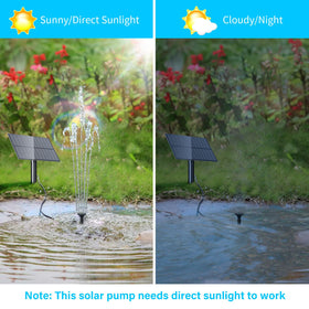 Biling solar water pump shown installed in ground stake for outdoor use.