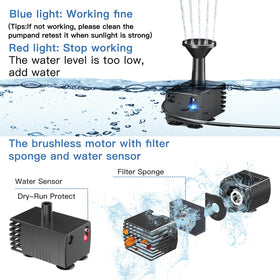Biling solar water pump mounted on a wall or ground stake for flexible installation.