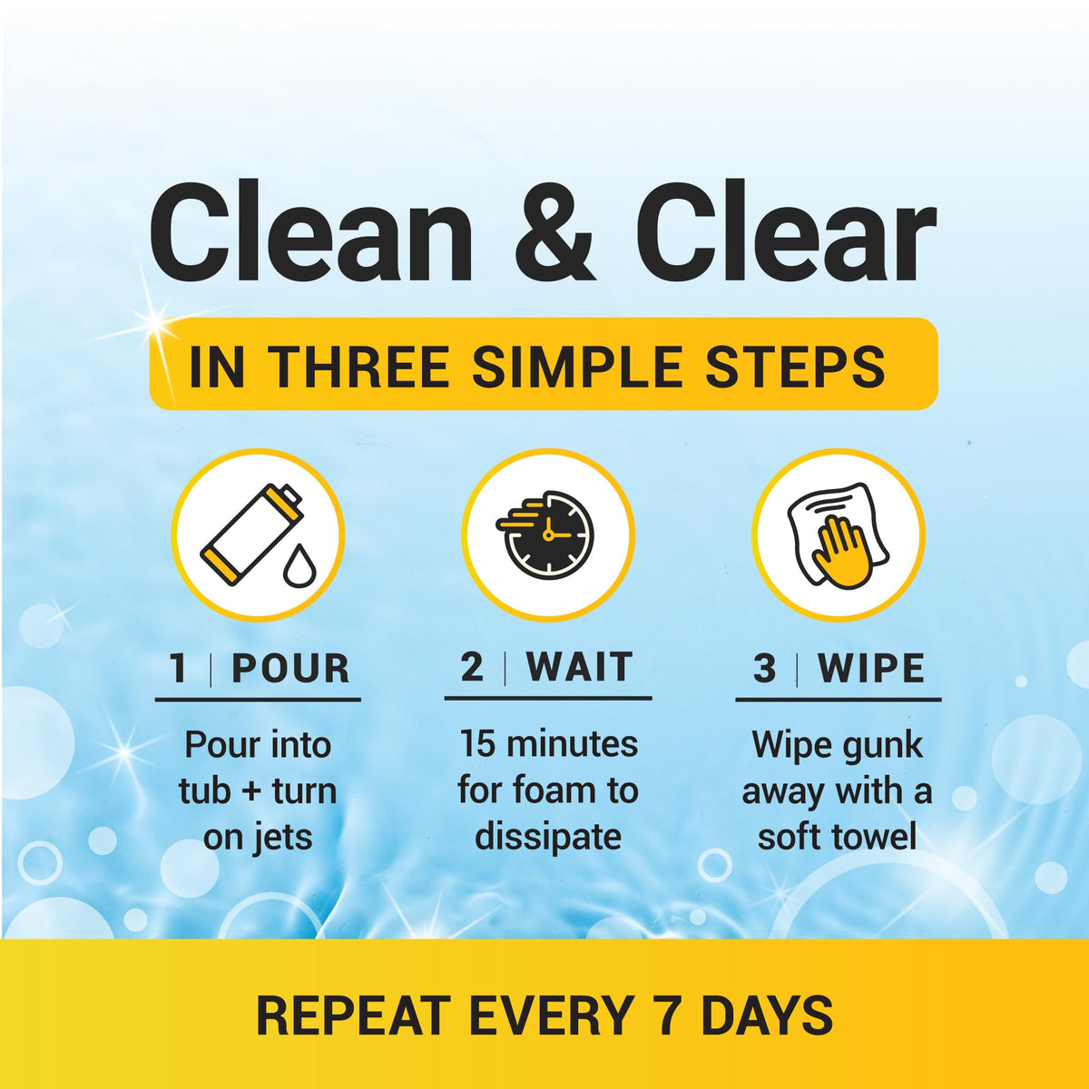 Bio Ouster jet lines clean up with weekly care.