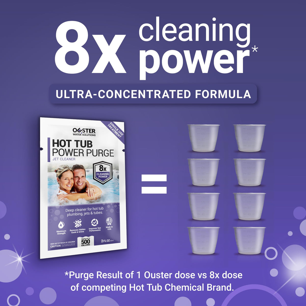 Bio Ouster Power Purge inflatable spa use demonstrates versatility across spa types.