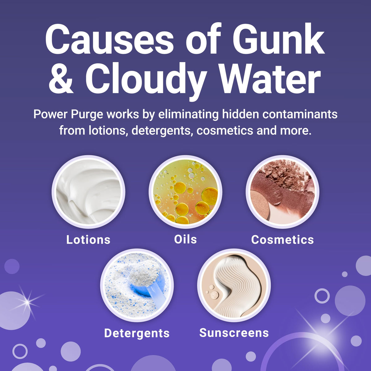 Bio Ouster Power Purge tubing cleaning targets hidden grime in hoses.