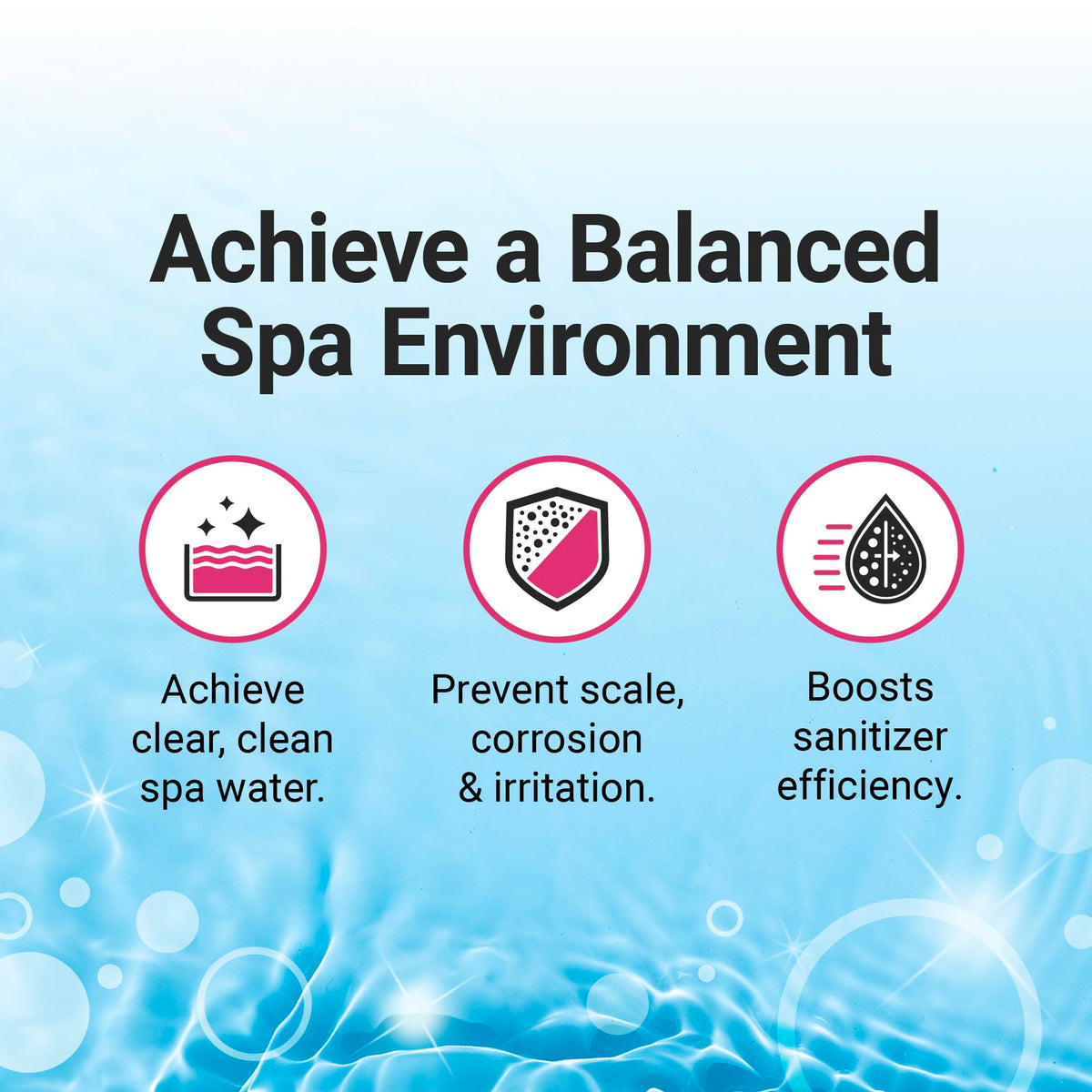 Bio Ouster USA-made, lab-tested formulas support reliable spa care.