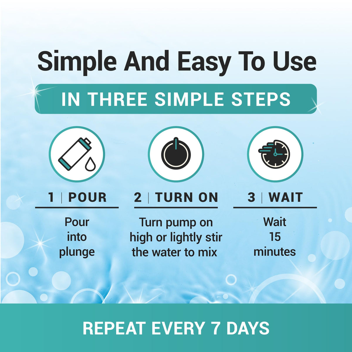 Bio Ouster weekly-use dispensing simplifies preparing your bath.
