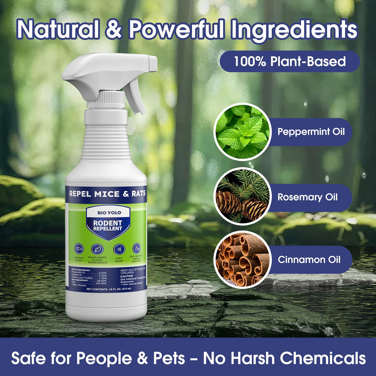 BIO YOLO rodent repellent for outdoor use safeguards garages and gardens