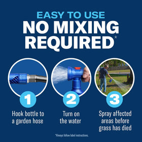 BioAdvanced Dog Spot Lawn Repair hose-end application for quick coverage