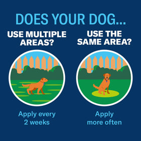 BioAdvanced Dog Spot Lawn Repair improves soil health with microbial blend