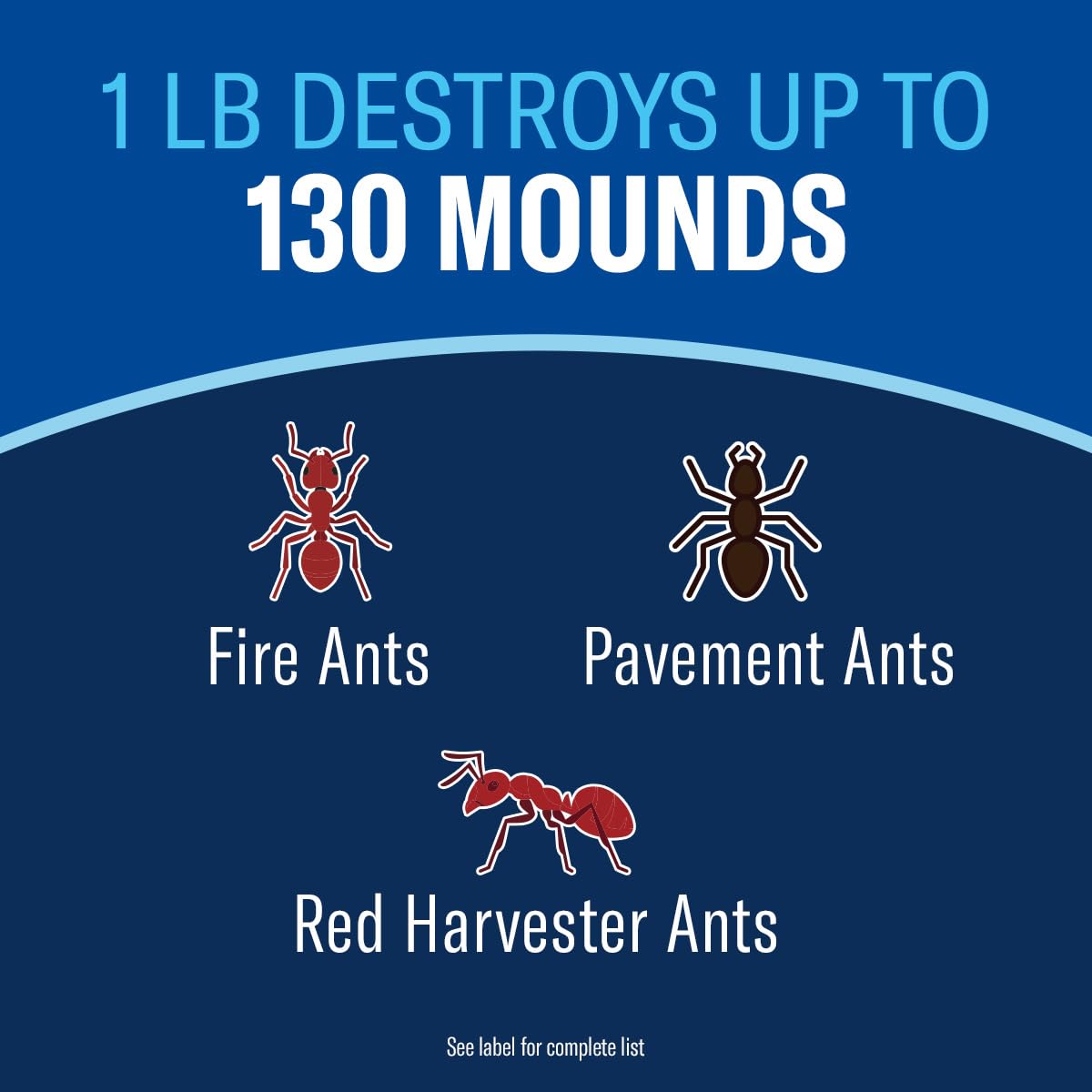 BioAdvanced Fire Ant Killer Dust destroys the mound for rapid outdoor control.