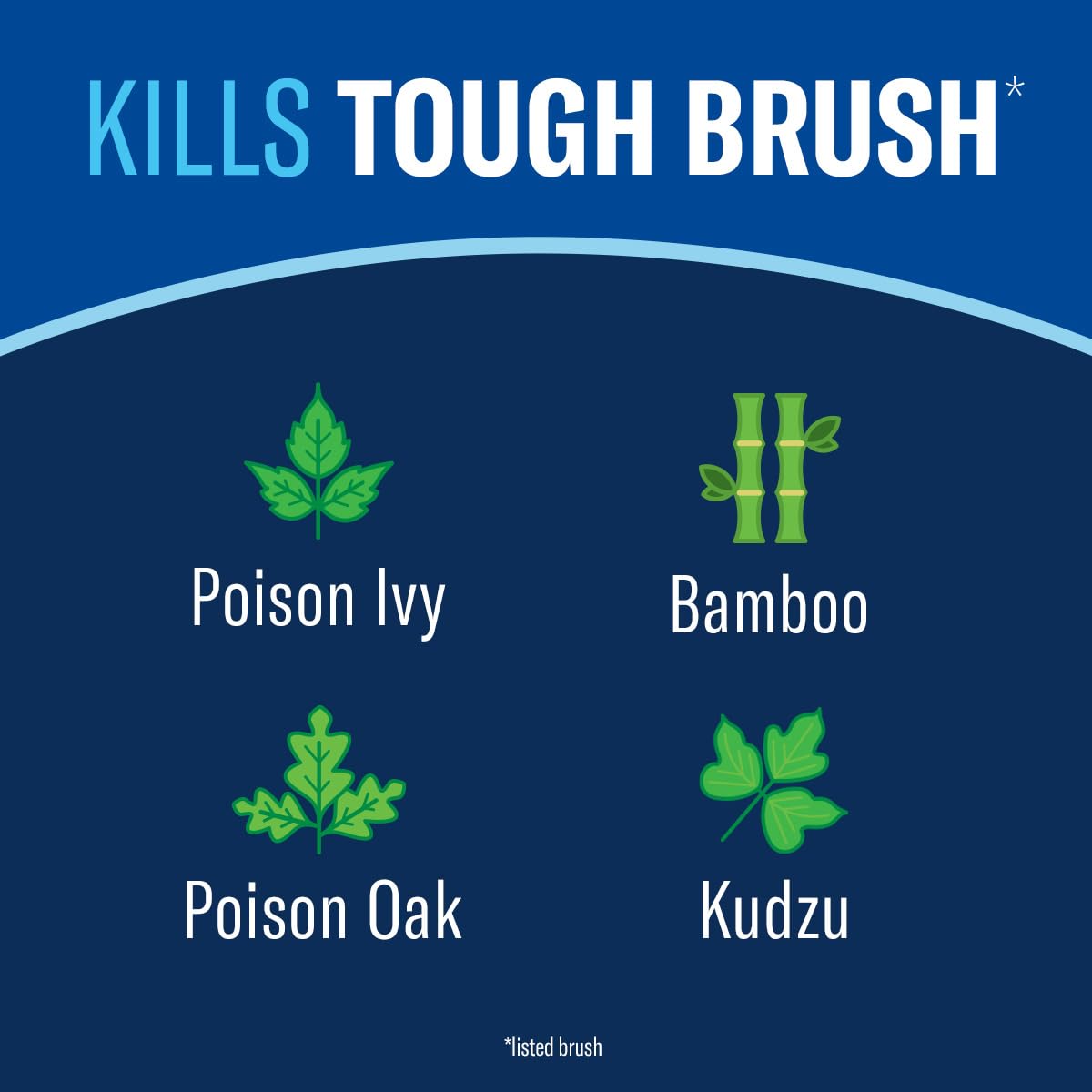 Rainproof protection in 4 hours with BioAdvanced brush killer.