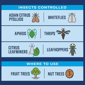 No spray required; easy root-zone application.