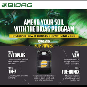 BioAg Ful-Power label closeup highlights OMRI-listed organic humic acid.