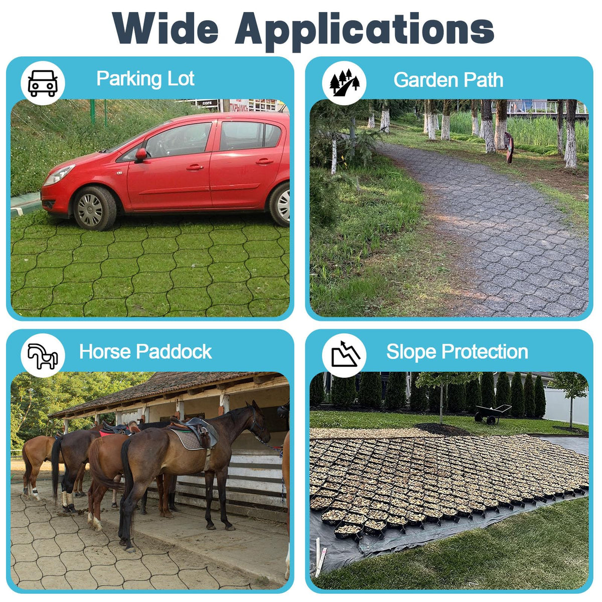 BIOBUBANA Grid features drainage holes reducing water buildup