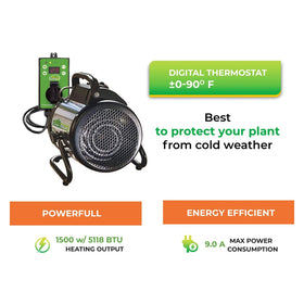 Biogreen Palma air circulation mode demonstrating even heat distribution