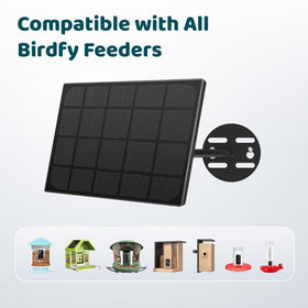 Birdfy ETFE durable panel designed for long-lasting outdoor use.
