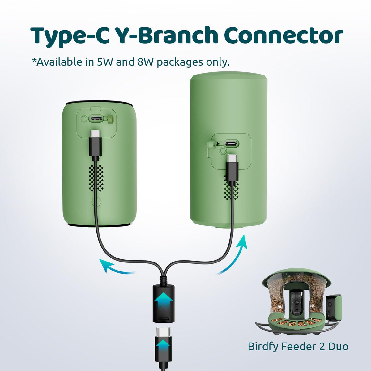 Birdfy outdoor solar panel setup simplifies powering multiple feeders.