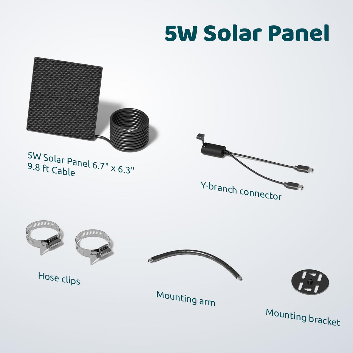 Birdfy Y-branch supports two cameras from a single solar panel.