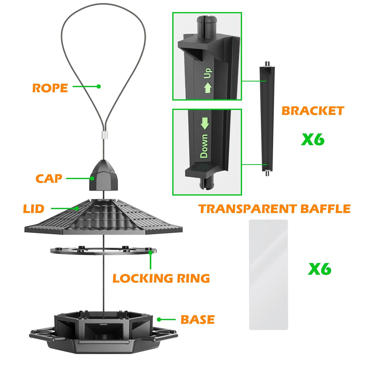 Birdream easy-installation steps illustrate quick setup for homeowners.