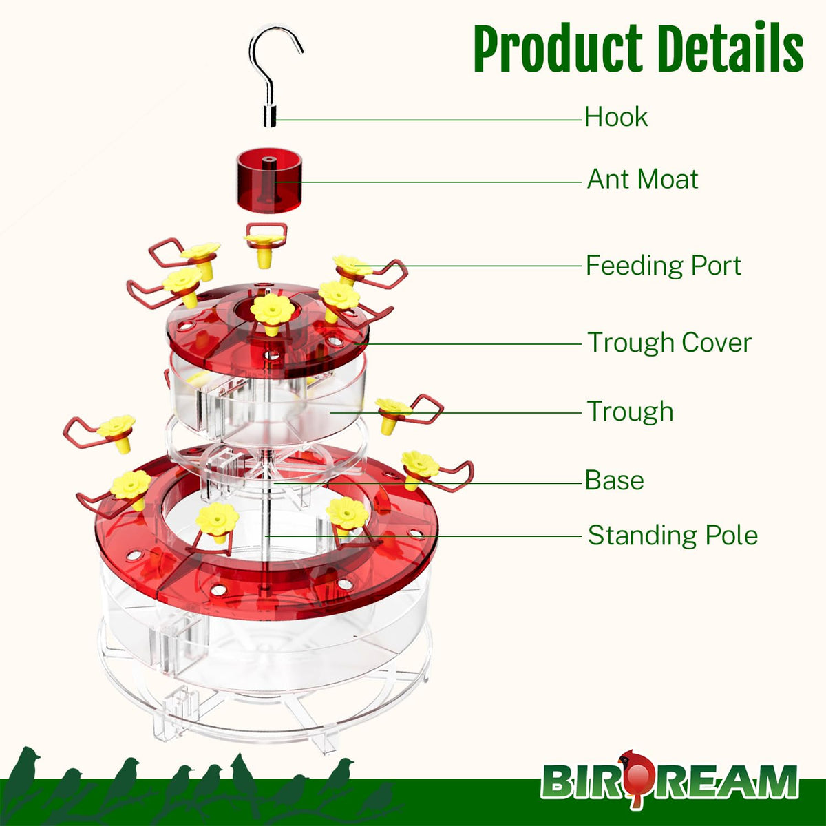 Clear bases let you quickly check nectar levels at a glance, Birdream feeder.