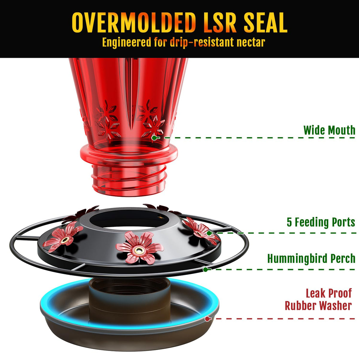 Birdream feeder highlights 360-degree perch for comfortable perching.