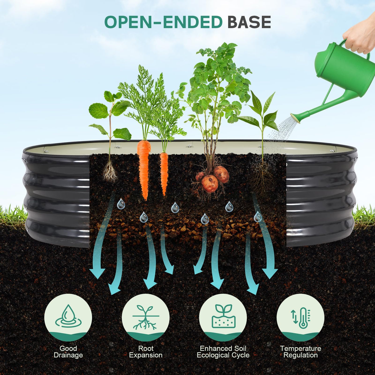 BIRDSINYARD gloves included for comfortable setup and maintenance