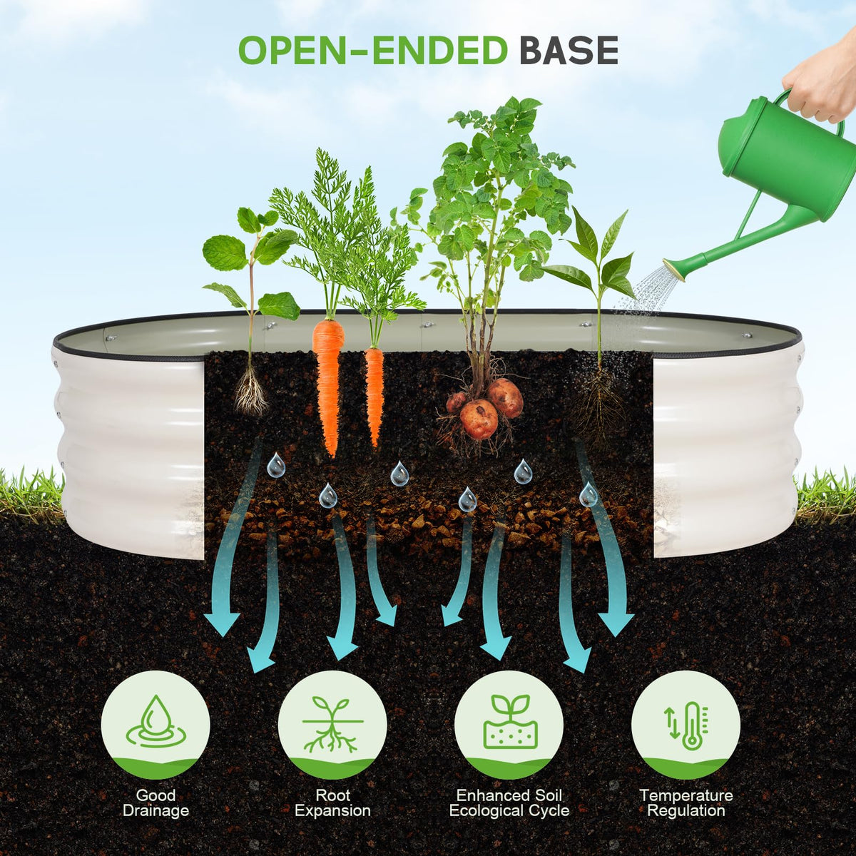 BIRDSINYARD includes gloves for easy assembly and handling.