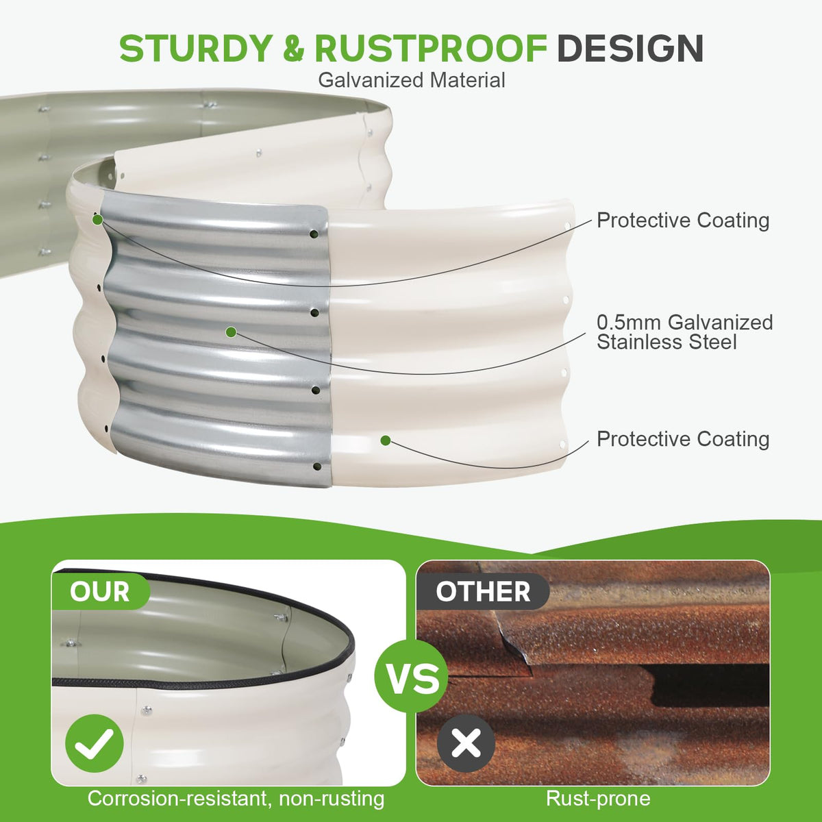 BIRDSINYARD open-bottom design promoting drainage and healthy root growth.