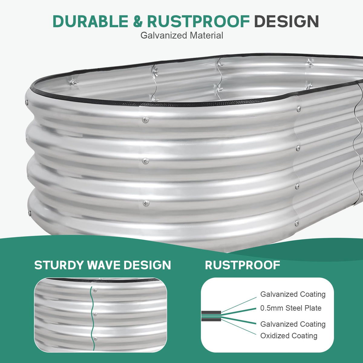 Birdsinyard two-pack system for larger planting space