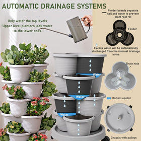 Birheatry stackable planter with three tiers and airflow features.
