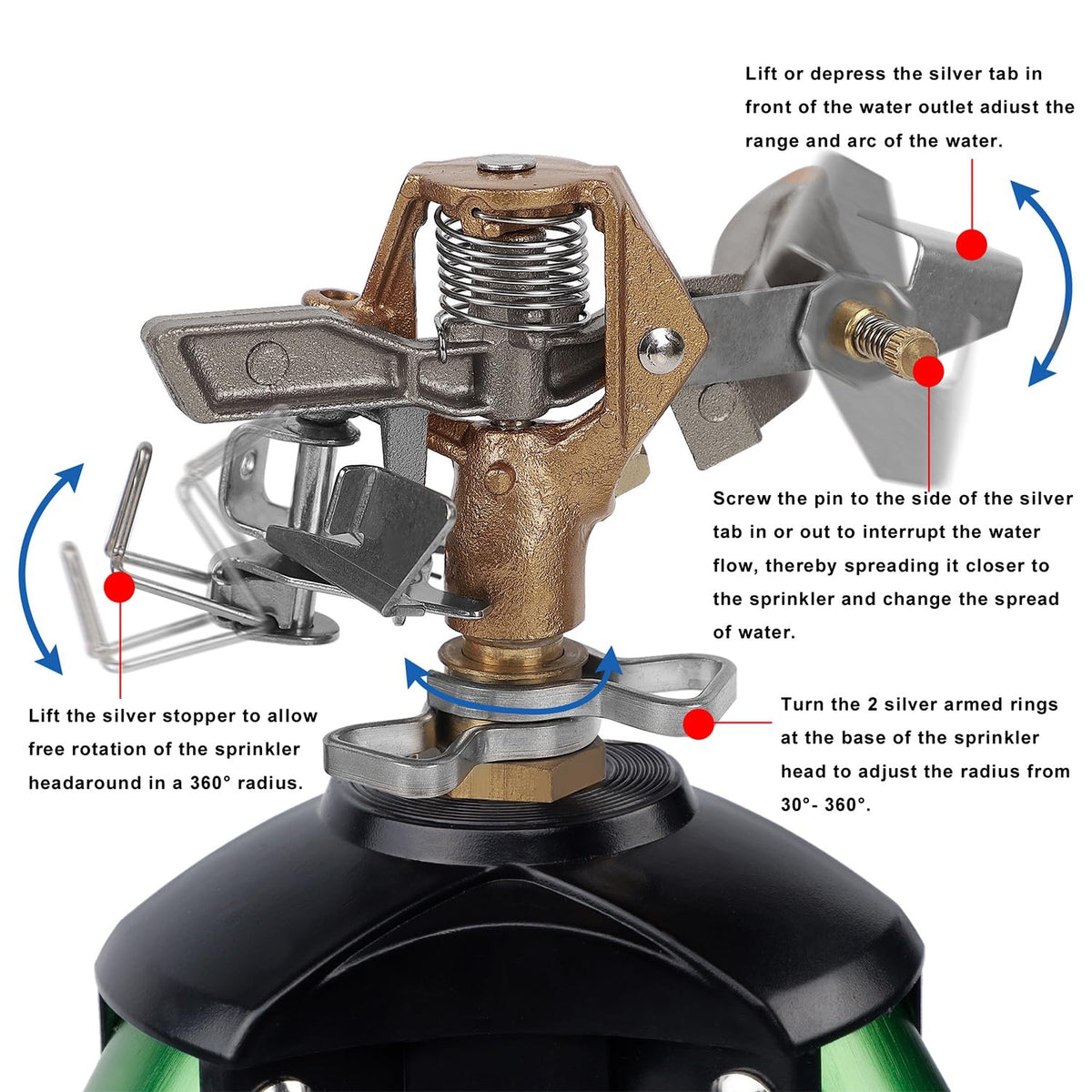 Biswing heavy-duty sprinkler head rotates for near 360-degree yard irrigation.