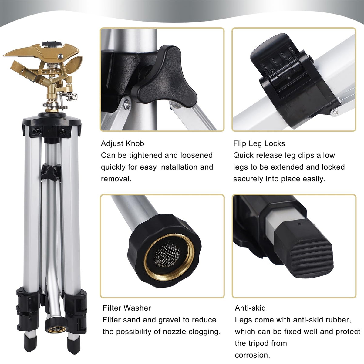 Biswing spray head adjustable from full circle to partial circle