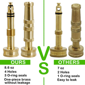 Biswing brass hose nozzle close-up shows four-hole tip for strong water flow