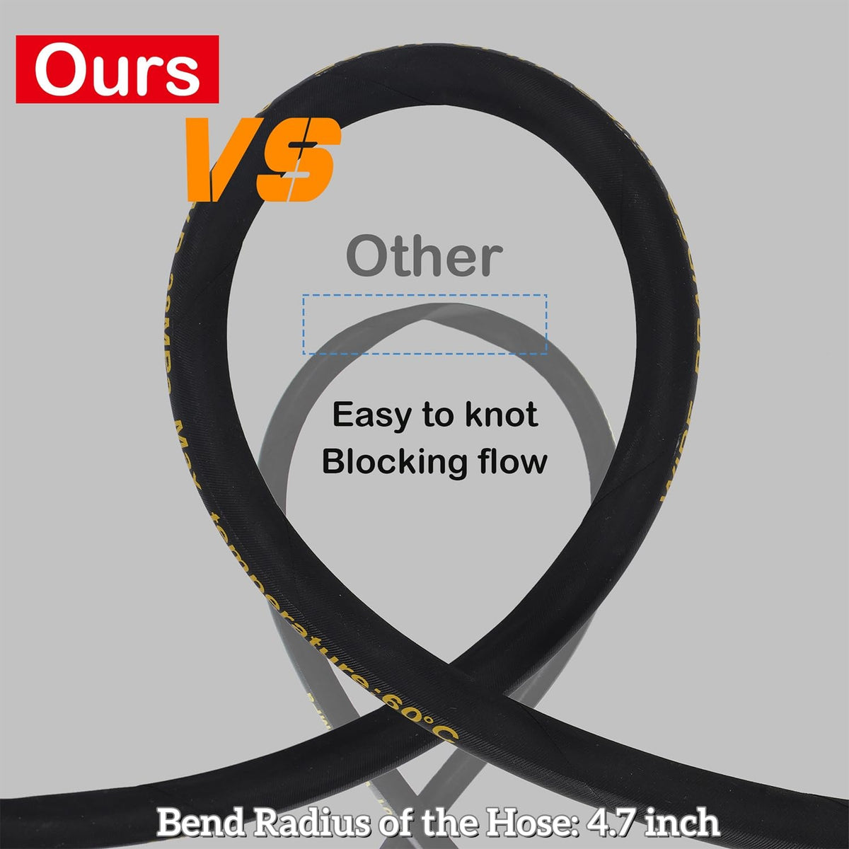 Biswing hose compatible with brands like Simpson and Honda