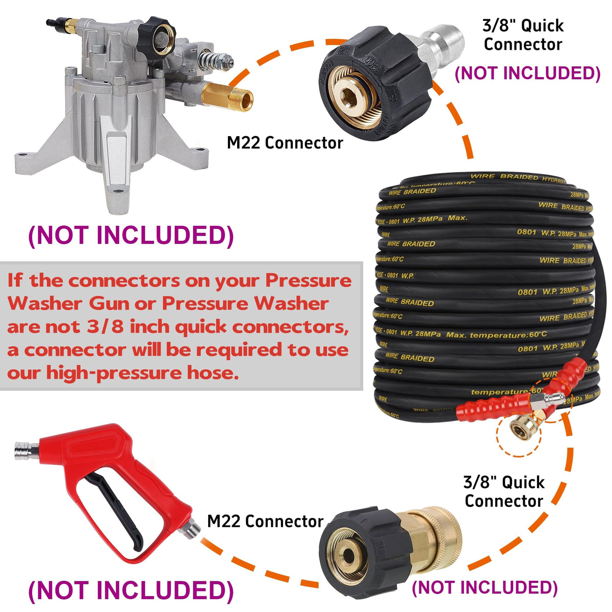 Biswing 50 ft hose in packaging ready to install