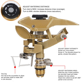 Biswing top dial shows precise spray range adjustment