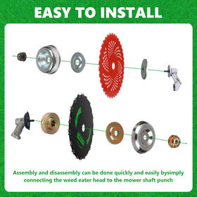 Close-up of installation process demonstrates quick assembly on a weed eater blade.