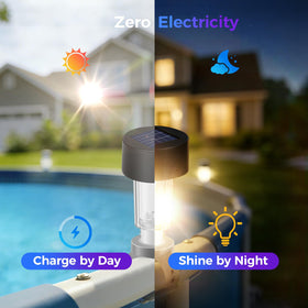BITIWEND dusk-to-dawn sensor activates softly at dusk over water.