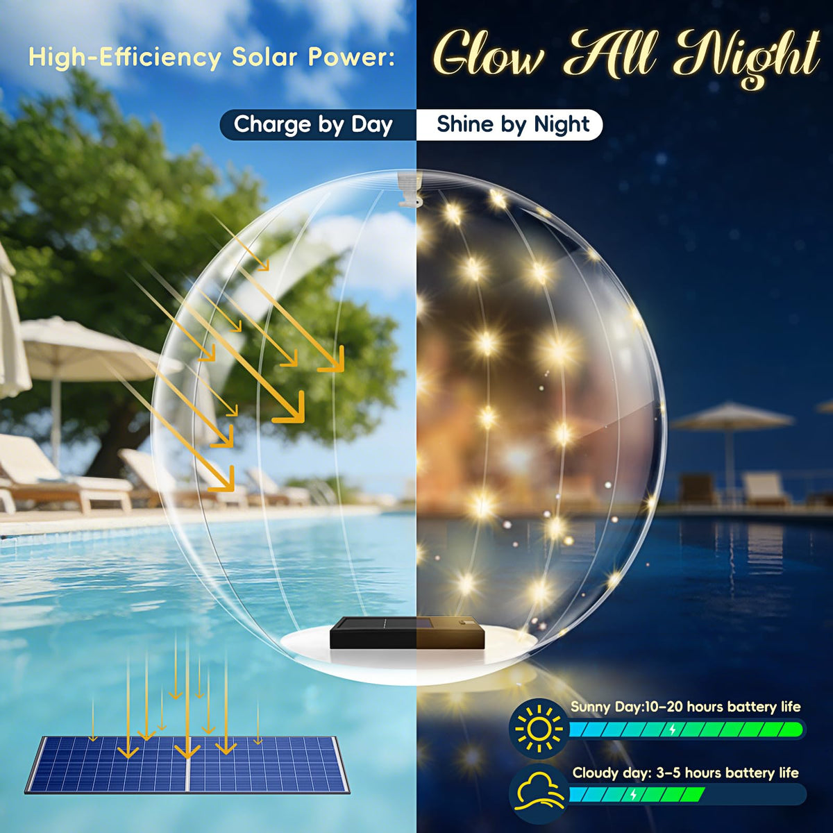 BITIWEND remote-controlled pool light lets you switch modes from across the deck.